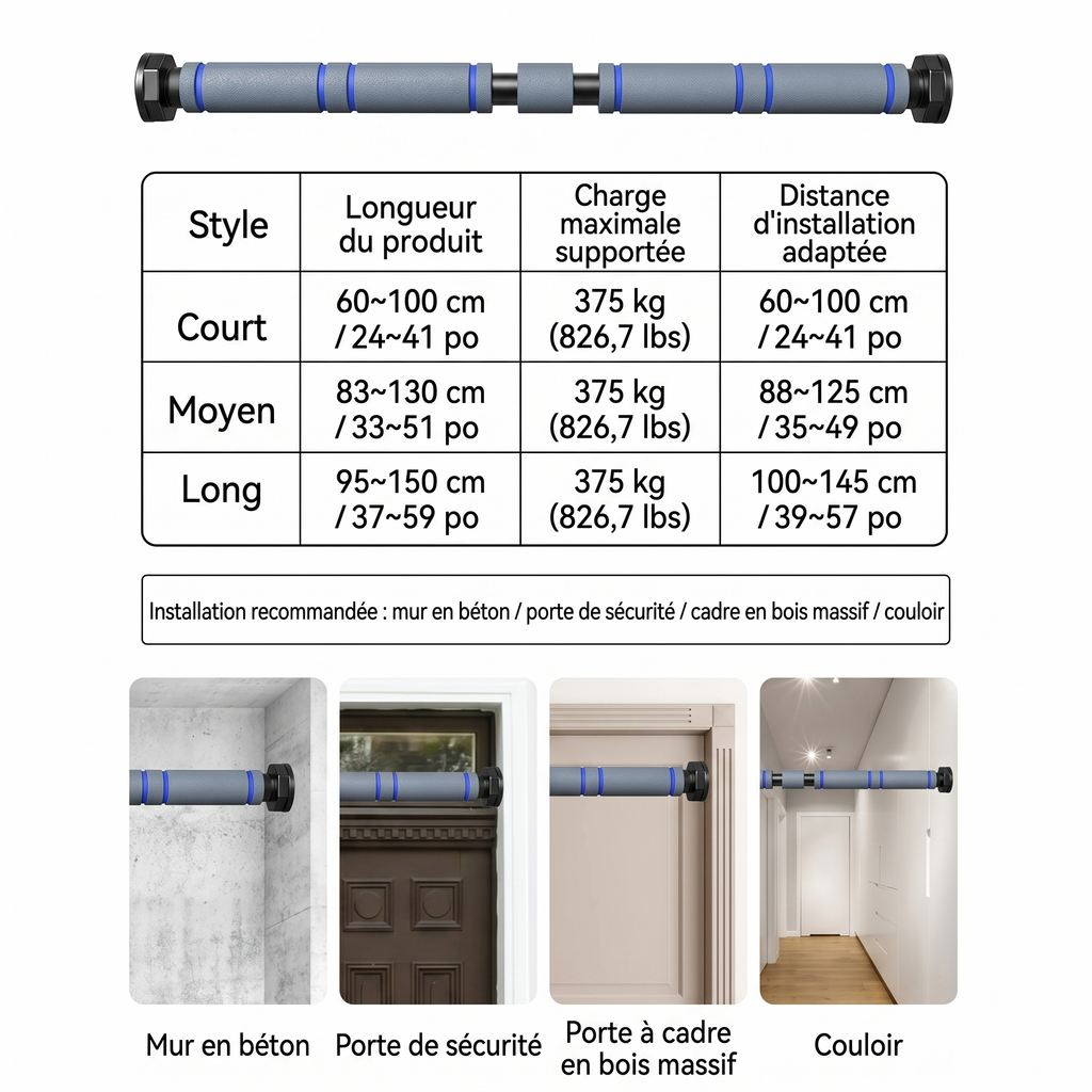 Barre de Traction FORJ